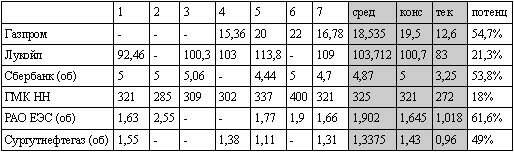 tableprice.jpg